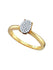 Womens Wedding Ring